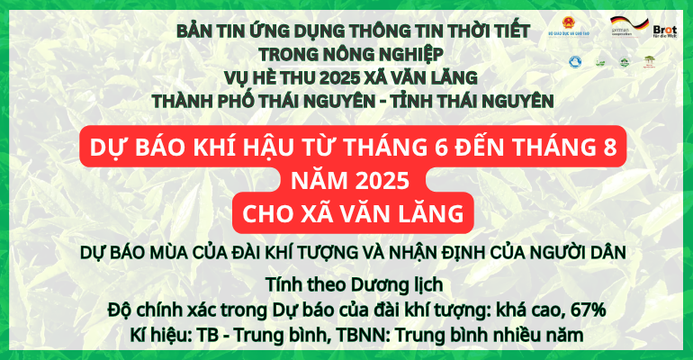 Khuyen nong Thai Nguyen (8)_1751869725.png